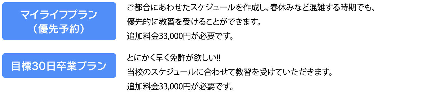マイライフプラン(優先予約)　目標30日卒業プラン